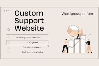 develop support website including knowledge base and faq in wordpress