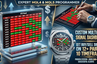 create a dashboard scanner in mql4 for mt4 on any indicators