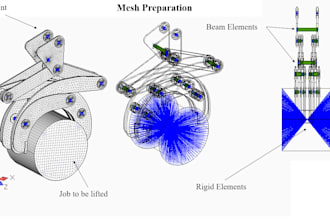 do  fea of complex models in ansys