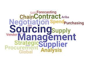 can search a best source for you to execute your business plan