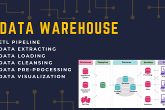 do data warehouse, etl, data extraction, data visualization