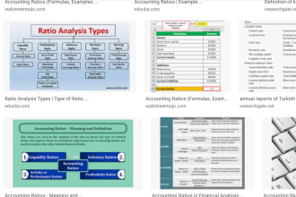 help in  financial analysis, ratio analysis, and projections