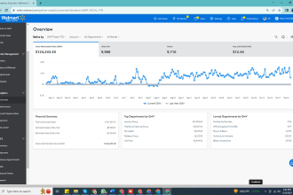 do amazon to walmart drop shipping with 50 percent ROI