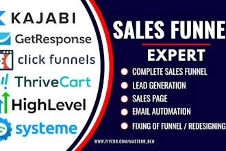clone fix design sales funnel on systeme io getresponse clickfunnels gohighlevel