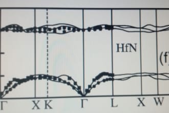 do help in quantum espresso and wien2k pakages, a dft study