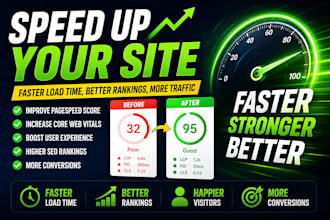 speed up your website and improve google pagespeed score