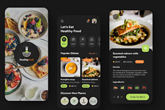 be your ionic mobile app developer