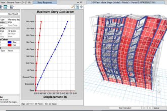 do modeling and analysis of rcc building structures on etabs