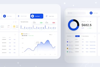 create web application, admin panel dashboards uiux design