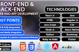 make your wordpress, shopify, react js and ecommerce website and mobile games