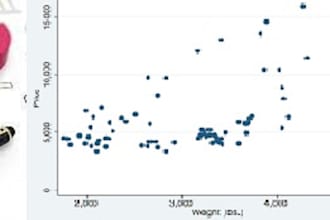 do your econometrics models