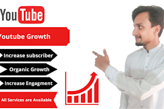 do organic promotion for youtube and monetization