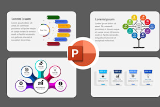 infographic flowcharts, diagrams in powerpoint