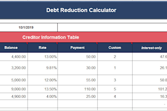 create excel formula, spreadsheet, excel expert, dashboards