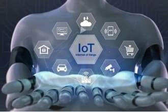 do embedded systems and iot