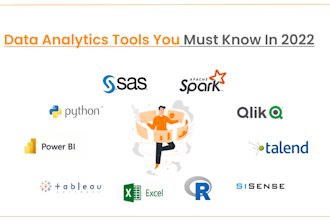 statistics , data visualization,  and data analytics