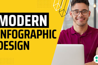 design a professional infographic