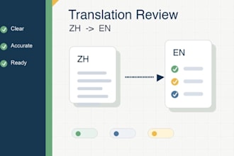 review and polish ai translated chinese english content