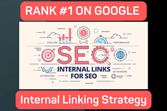 do contextual internal linking for wordpress SEO optimization