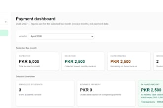 build a reactjs dashboard or admin panel using ant design