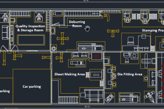 design and improve the facility and industrial processes and layouts