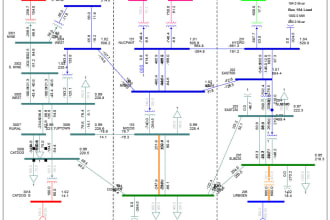 do power system modelling in psse