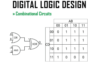 assist you in digital logic system with quality results