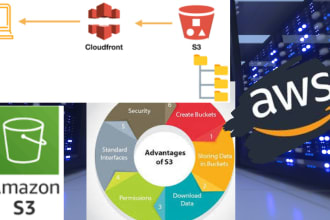 create amazon AWS s3 cloud storage