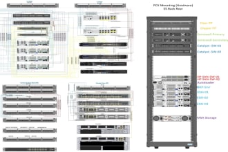draw and design all type of professional diagrams in microsoft visio