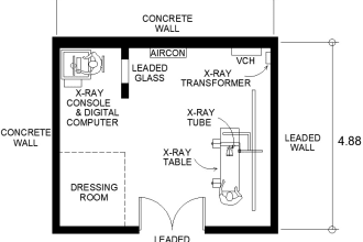 design and analyze any civil engineering structure
