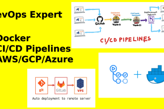 be your devops engineer for AWS, docker, and gcp