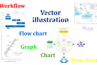 create workflow chart, maps, graphs in vector illustration