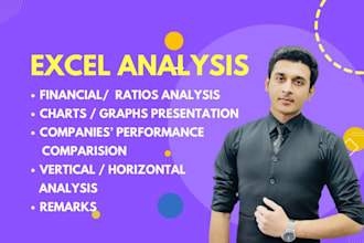 analyze your company performance with ratios