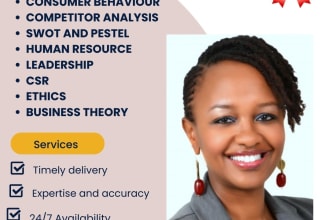 do quality leadership, supply chain, logistics, human resources, and management