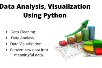 provide  data engineering using python pandas and AWS service