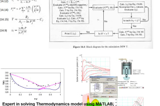 do thermodynamics vle and power cycles