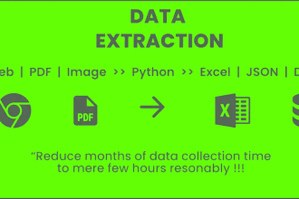 do data extraction from pdf, images, text, websites