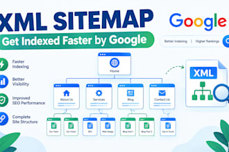 create and submit XML sitemap for your website SEO