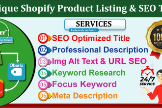 write unique shopify product description