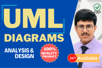 do uml diagrams, class, use case, sequence, dfd, erd, srs