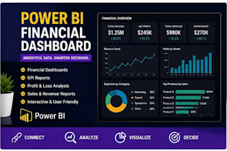 create professional power bi dashboards financial reports and data visualization