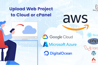 deploy laravel PHP projects on AWS or any cloud server