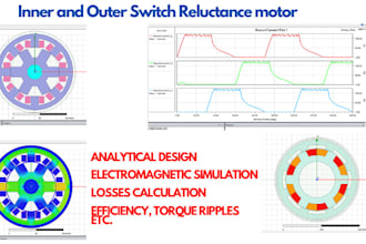 electromagnetic and motor simulation fea in ansys maxwell and motorcad