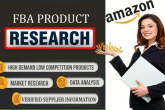 find profitable product for amazon fba wholesale