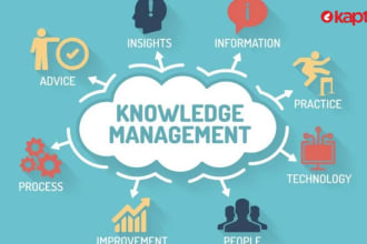 do quality tasks in knowledge management, business management