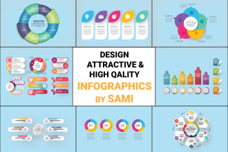 design creative infographics, flowcharts and diagrams in 12 hours