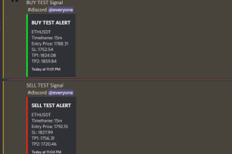 edit tradingview script to send discord or telegram messages