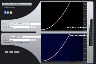 batch convert your audio files to other formats with or without processing