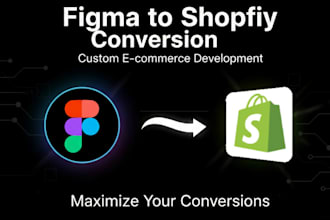 implement custom code features in your shopify store