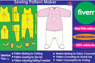 creation digital sewing patterns for your apparel